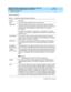 Page 47DEFINITY Enterprise Communications Server Release 7 Basic Call 
Management System (BCMS) Operations  555-230-706  Issue 2
June 1999
BCMS Report Reference 
4-5 Real-Time Reports 
4
Header Definition
Table 4-2. Split Status Report Header Definitions
Header Definition
Split The split number specified with the command line.
Split Name The administered name of the split. This name usually describes the 
purpose or service of the split (for example, sales, service, or help line). If 
no name exists, BCMS...