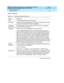 Page 96DEFINITY Enterprise Communications Server Release 7 Basic Call 
Management System (BCMS) Operations  555-230-706  Issue 2
June 1999
BCMS Report Reference 
4-54 Historical Reports 
4
Header Definition
Table 4-11. VDN Report Header Definitions 
Header Definition
VDN The VDN specified with the command line.
VDN Name The name that is administered for this VDN. If no name exists, the VDN 
extension (for example EXT 64532) is displayed.
Acceptable 
Service LevelThe desired time to answer calls to the VDN....