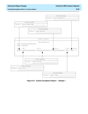 Page 162  Advanced Report Design CentreVu CMS Custom Reports
Including Exceptions Data in a Custom Report6-22
Figure 6-5:  Custom Exceptions Report — Sample 1
Field Window
Select: vdnex.THRESHOLD_________________
________________________________
Field Window
Select: vdnex.STARTTIME________________
________________________________
Field Window
Select: vdnex.EXTYPE____________________
________________________________
Field Window
Select: vdnex.TIME______________________
________________________________
Field...