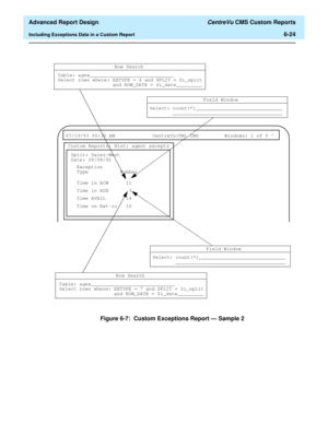 Page 164  Advanced Report Design CentreVu CMS Custom Reports
Including Exceptions Data in a Custom Report6-24
Figure 6-7:  Custom Exceptions Report — Sample 2
 
07/19/93 00:30 AM CentreVu(TM) CMS Windows: 1 of 5 ^ 
Custom Reports: Hist: agent excepts
Split: Sales-West
Date: 06/08/92
Field Window
Select: count(*)______________________________
______________________________________
Row Search
Table: agex_____________________________
Select rows where: EXTYPE = 7 and SPLIT = $i_split Exception
Type Number
Time in...