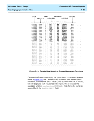 Page 175  Advanced Report Design CentreVu CMS Custom Reports
Repeating Aggregate Function Values6-35
Figure 6-13:  Sample Row Search of Grouped Aggregate Functions
CentreVu CMS would then display the values found in the report. However, 
notice in Figure 6-13
 that CentreVu CMS found four rows with the SPLIT 
value of 1, four rows with SPLIT value 2, and four rows with SPLIT value 3, 
but only displayed each value once in the report. This is because the 
aggregate function max(hsplit.ACDCALLS) field shares the...