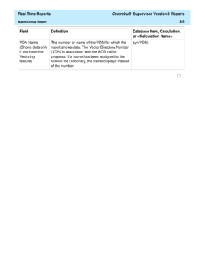 Page 139  Real-Time Reports CentreVu®  Supervisor Version 8 Reports
Agent Group Report3-9
VDN Name 
(Shows data only 
if you have the 
Vectoring 
feature) The number or name of the VDN for which the 
report shows data. The Vector Directory Number 
(VDN) is associated with the ACD call in 
progress. If a name has been assigned to the 
VDN in the Dictionary, the name displays instead 
of the number.syn(VDN) Field Definition Database Item, Calculation, 
or  