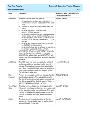 Page 145  Real-Time Reports CentreVu®  Supervisor Version 8 Reports
Agent Information Report3-15
Active Split The split is active when the agent is:
•On a split/skill, on a direct agent ACD call, or in 
ACW-this is the split/skill associated with the call or 
ACW.
•Available, in AUX or in OTHER states, this is null 
(blank).
•On an AUXIN/AUXOUT call-this is the 
OLDEST_LOGON split/skill.  
•On an AUXIN/AUXOUT call from the available state, 
while in AUX or with an AUXIN/AUXOUT call from 
the available state,...