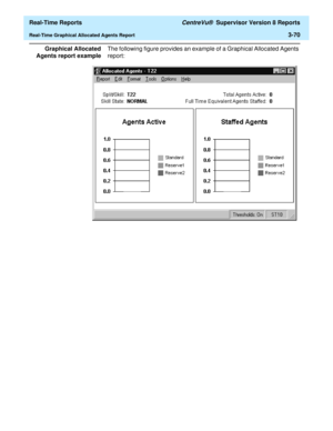 Page 200  Real-Time Reports CentreVu®  Supervisor Version 8 Reports
Real-Time Graphical Allocated Agents Report3-70
Graphical Allocated
Agents report exampleThe following figure provides an example of a Graphical Allocated Agents 
report: 