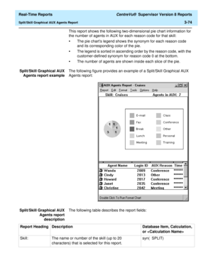 Page 204  Real-Time Reports CentreVu®  Supervisor Version 8 Reports
Split/Skill Graphical AUX Agents Report3-74
This report shows the following two-dimensional pie chart information for 
the number of agents in AUX for each reason code for that skill:
•The pie charts legend shows the synonym for each reason code 
and its corresponding color of the pie.
•The legend is sorted in ascending order by the reason code, with the 
customer-defined synonym for reason code 0 at the bottom.
•The number of agents are shown...