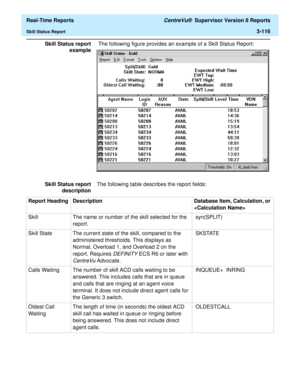 Page 246  Real-Time Reports CentreVu®  Supervisor Version 8 Reports
Skill Status Report3-116
Skill Status report
example The following figure provides an example of a Skill Status Report:
Skill Status report
descriptionThe following table describes the report fields:
Report Heading Description Database Item, Calculation, or 

Skill  The name or number of the skill selected for the 
report. syn(SPLIT) 
Skill State The current state of the skill, compared to the 
administered thresholds. This displays as 
Normal,...