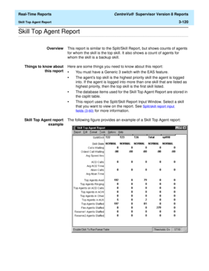 Page 250  Real-Time Reports CentreVu®  Supervisor Version 8 Reports
Skill Top Agent Report3-120
.........................................................................................................................................................................................................................................................Skill Top Agent Report
OverviewThis report is similar to the Split/Skill Report, but shows counts of agents 
for whom the skill is the top skill. It also shows a count of...