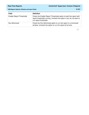 Page 281  Real-Time Reports CentreVu®  Supervisor Version 8 Reports
VDN Report Selector Window and Input Fields3-151
Enable Report Thresholds Check the Enable Report Thresholds option to start the report with 
report thresholds running. Uncheck the option if you do not want to 
run report thresholds.
Run Minimized Check the Run Minimized option to run the report in a minimized 
window. Uncheck the option to run the report at full size. Field Definition 