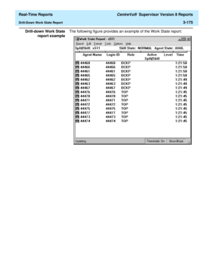 Page 305  Real-Time Reports CentreVu®  Supervisor Version 8 Reports
Drill-Down Work State Report3-175
Drill-down Work State
report exampleThe following figure provides an example of the Work State report: 