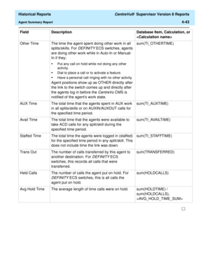 Page 351  Historical Reports CentreVu®  Supervisor Version 8 Reports
Agent Summary Report4-43
Other Time The time the agent spent doing other work in all 
splits/skills. For 
DEFINITY ECS switches, agents 
are doing other work while in Auto-In or Manual-
In if they:
•Put any call on hold while not doing any other 
activity. 
•Dial to place a call or to activate a feature.
•Have a personal call ringing with no other activity.
Agent positions show up as OTHER directly after 
the link to the switch comes up and...