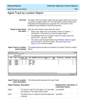 Page 352  Historical Reports CentreVu®  Supervisor Version 8 Reports
Agent Trace by Location Report4-44
.........................................................................................................................................................................................................................................................Agent Trace by Location Report 
OverviewThe Agent Trace by Location report lists each agent activity and the time 
it occurred, by agent location ID. This...