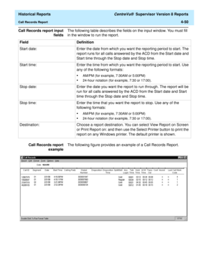 Page 358  Historical Reports CentreVu®  Supervisor Version 8 Reports
Call Records Report4-50
Call Records report input
fieldsThe following table describes the fields on the input window. You must fill 
in the window to run the report.
Call Records report
exampleThe following figure provides an example of a Call Records Report. Field Definition
Start date: Enter the date from which you want the reporting period to start. The 
report runs for all calls answered by the ACD from the Start date and 
Start time...