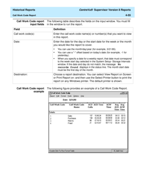 Page 363  Historical Reports CentreVu®  Supervisor Version 8 Reports
Call Work Code Report4-55
Call Work Code report
input fieldsThe following table describes the fields on the input window. You must fill 
in the window to run the report.
Call Work Code report
exampleThe following figure provides an example of a Call Work Code Report. Field Definition
Call work code(s): Enter the call work code name(s) or number(s) that you want to view 
in this report. 
Date:  Enter the date for the day or the start date for...