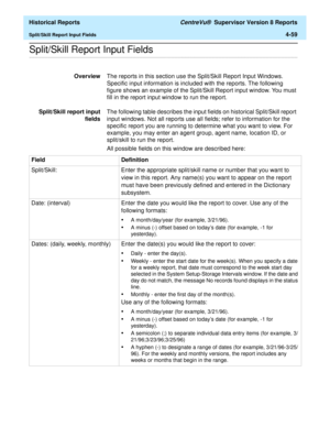 Page 367  Historical Reports CentreVu®  Supervisor Version 8 Reports
Split/Skill Report Input Fields4-59
.........................................................................................................................................................................................................................................................Split/Skill Report Input Fields
OverviewThe reports in this section use the Split/Skill Report Input Windows. 
Specific input information is included with the...