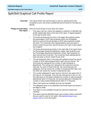 Page 378  Historical Reports CentreVu®  Supervisor Version 8 Reports
Split/Skill Graphical Call Profile Report4-70
.........................................................................................................................................................................................................................................................Split/Skill Graphical Call Profile Report
OverviewThis report shows how well the split or skill you specify performed 
compared to your call centers...