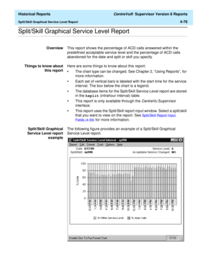 Page 384  Historical Reports CentreVu®  Supervisor Version 8 Reports
Split/Skill Graphical Service Level Report4-76
.........................................................................................................................................................................................................................................................Split/Skill Graphical Service Level Report
OverviewThis report shows the percentage of ACD calls answered within the 
predefined acceptable service...