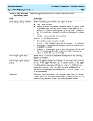 Page 417  Historical Reports CentreVu®  Supervisor Version 8 Reports
System Multi-ACD by Split/Skill Report4-109
Multi-ACD by Split/Skill
report input fieldsThe following table describes the fields on the input window.  
Field Definition
Dates: (daily, weekly, monthly)  Enter the date(s) you would like the report to cover: 
•Daily - enter the day(s).
•Weekly - enter the start date for the week(s). When you specify a date 
for a weekly report, that date must correspond to the week start day 
selected in the...