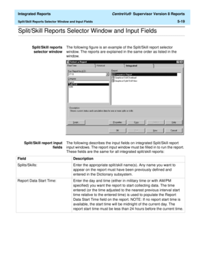 Page 505  Integrated Reports CentreVu®  Supervisor Version 8 Reports
Split/Skill Reports Selector Window and Input Fields5-19
.........................................................................................................................................................................................................................................................Split/Skill Reports Selector Window and Input Fields
Split/Skill reports
selector windowThe following figure is an example of the Split/Skill...