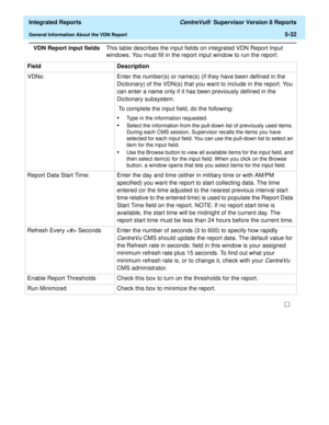 Page 518  Integrated Reports CentreVu®  Supervisor Version 8 Reports
General Information About the VDN Report5-32
VDN Report input fieldsThis table describes the input fields on integrated VDN Report Input 
windows. You must fill in the report input window to run the report:
Field Description
VDNs:  Enter the number(s) or name(s) (if they have been defined in the 
Dictionary) of the VDN(s) that you want to include in the report. You 
can enter a name only if it has been previously defined in the 
Dictionary...