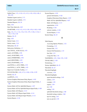 Page 569  Index CentreVu Internet Solution Guide
IN-17
Staffed Time, 3-21, 4-10, 4-12, 4-21, 4-24, 4-28, 4-40, 4-
89
, 4-93
Standard Agents (active)
, 3-71
Standard Agents (staffed)
, 3-72
Standard Reports
, GL-24
Start
, 4-50
Start Time (Interval)
, 4-65
STARTTIME
, 4-10, 4-12, 4-15, 4-30, 4-38, 4-165, 4-169
State
, 3-8, 3-11, 3-14, 3-18, 3-53, 3-97, 3-102, 3-118, 3-
129
, 3-143, 4-45
Station
, GL-25
Stop
, 4-50
Stroke Count
, 4-14
Stroke counts
, 3-24
Subsystem
, GL-25
Subsystem, Definition
, 1-7
sum...