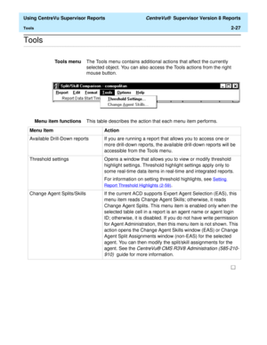 Page 69  Using CentreVu Supervisor Reports CentreVu®  Supervisor Version 8 Reports
Tools2-27
.........................................................................................................................................................................................................................................................Tools
Tools menuThe Tools menu contains additional actions that affect the currently 
selected object. You can also access the Tools actions from the right 
mouse button....