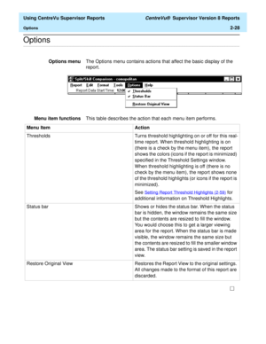 Page 70  Using CentreVu Supervisor Reports CentreVu®  Supervisor Version 8 Reports
Options2-28
.........................................................................................................................................................................................................................................................Options
Options menuThe Options menu contains actions that affect the basic display of the 
report.
Menu item functionsThis table describes the action that each menu item...