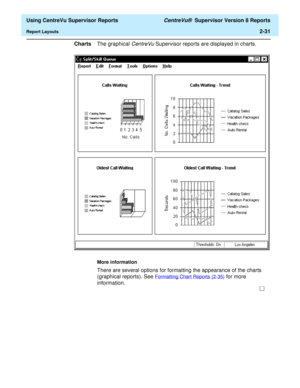 Page 73  Using CentreVu Supervisor Reports CentreVu®  Supervisor Version 8 Reports
Report Layouts2-31
ChartsThe graphical 
CentreVu Supervisor reports are displayed in charts. 
More information
There are several options for formatting the appearance of the charts 
(graphical reports). See 
Formatting Chart Reports (2-35) for more 
information. 