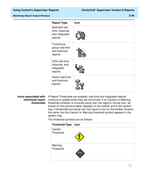 Page 88  Using CentreVu Supervisor Reports CentreVu®  Supervisor Version 8 Reports
Minimizing Report Output Windows2-46
Icons associated with
minimized report
thresholdsIf Report Thresholds are enabled, real-time and integrated reports 
continue to update while they are minimized. If no Caution or Warning 
threshold condition is currently being met, the reports normal icon, as 
shown on the previous table, displays on the toolbar and in the system 
tray. If thresholds are being met, the reports icon on the...
