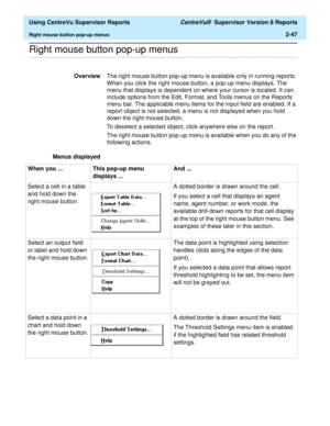 Page 89  Using CentreVu Supervisor Reports CentreVu®  Supervisor Version 8 Reports
Right mouse button pop-up menus2-47
.........................................................................................................................................................................................................................................................Right mouse button pop-up menus
OverviewThe right mouse button pop-up menu is available only in running reports. 
When you click the right mouse...