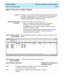 Page 352  Historical Reports CentreVu®  Supervisor Version 8 Reports
Agent Trace by Location Report4-44
.........................................................................................................................................................................................................................................................Agent Trace by Location Report 
OverviewThe Agent Trace by Location report lists each agent activity and the time 
it occurred, by agent location ID. This...