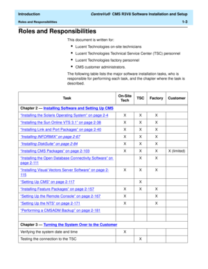Page 15  Introduction CentreVu®  CMS R3V8 Software Installation and Setup
Roles and Responsibilities1-3
Roles and Responsibilities1
This document is written for:
lLucent Technologies on-site technicians
lLucent Technologies Technical Service Center (TSC) personnel
lLucent Technologies factory personnel
lCMS customer administrators.
The following table lists the major software installation tasks, who is 
responsible for performing each task, and the chapter where the task is 
described.
TaskOn-Site
TechTSC...