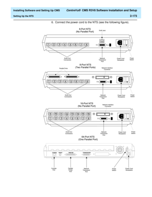 Page 191  Installing Software and Setting Up CMS CentreVu®  CMS R3V8 Software Installation and Setup
Setting Up the NTS2-173
6. Connect the power cord to the NTS (see the following figure). 