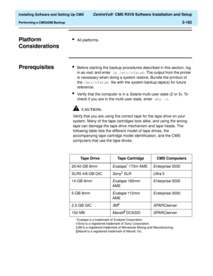 Page 200  Installing Software and Setting Up CMS CentreVu®  CMS R3V8 Software Installation and Setup
Performing a CMSADM Backup2-182
Platform 
Considerations
B
lAll platforms.
PrerequisitesBlBefore starting the backup procedures described in this section, log 
in as 
root, and enter lp /etc/vfstab. The output from the printer 
is necessary when doing a system restore. Bundle the printout of 
the /etc/vfstab file with the system backup tape(s) for future 
reference.
lVerify that the computer is in a Solaris...