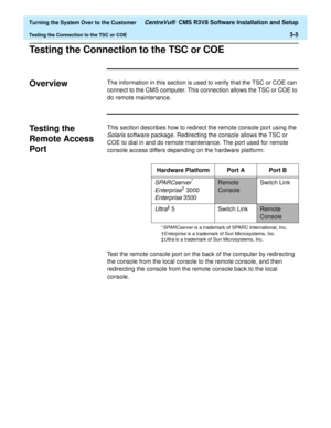 Page 209  Turning the System Over to the Customer CentreVu®  CMS R3V8 Software Installation and Setup
Testing the Connection to the TSC or COE3-5
Testing the Connection to the TSC or COE3
Overview3The information in this section is used to verify that the TSC or COE can 
connect to the CMS computer. This connection allows the TSC or COE to 
do remote maintenance.
Testing the 
Remote Access 
Port
3
This section describes how to redirect the remote console port using the 
Solaris software package. Redirecting the...