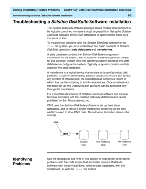 Page 234  Solving Installation-Related Problems CentreVu®  CMS R3V8 Software Installation and Setup
Troubleshooting a Solstice DiskSuite Software Installation5-2
Troubleshooting a Solstice DiskSuite Software Installation5
The Solstice DiskSuite software package allows multiple disk partitions to 
be logically combined to create a single large partition. Using the 
Solstice 
DiskSuite
 package allows CMS databases to span multiple disks as it 
increases in size.
To troubleshoot problems with the 
Solstice...