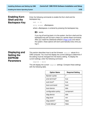 Page 51  Installing Software and Setting Up CMS CentreVu®  CMS R3V8 Software Installation and Setup
Installing the Solaris Operating System2-33
Enabling Korn 
Shell and the 
Backspace Key
B
Enter the following commands to enable the Korn shell and the 
backspace key:
ksh -o vi
stty erase 

where  is entered by pressing the backspace key.
If you log off and log back in to the system, the Korn shell and the 
backspace key will not work unless you reenter these commands. 
After you install the 
DiskSuite software...