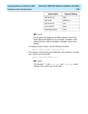 Page 53  Installing Software and Setting Up CMS CentreVu®  CMS R3V8 Software Installation and Setup
Installing the Solaris Operating System2-35
Not all options will display for all CMS computers. Check only 
those options that display for your computer. In addition, some 
options will show “data not available” messages. Ignore those 
options.
To change an eeprom option, use the following command:
eeprom 
=
For example, to set the ttyA port for 9600 bps, 8 bit characters, no parity, 
and 1 stop bit, you would...