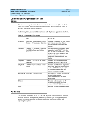 Page 12DEFINITY ECS Release 8
Guide to ACD Call Centers  555-233-503  Issue 2
December 1999
Preface — About This Document 
xii Contents and Organization of the Guide 
Contents and Organization of the 
Guide
This document is organized into chapters by subject. Features are in alphabetical order 
within each chapter. Pertinent forms follow the features. Basic features and forms are 
presented in a chapter with the same title.
The following table gives a brief description of each chapter and appendix in this...