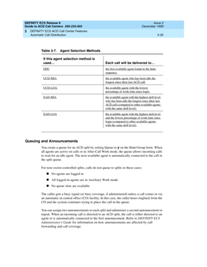 Page 114DEFINITY ECS Release 8
Guide to ACD Call Centers  555-233-503  Issue 2
December 1999
DEFINITY ECS ACD Call Center Features 
3-30 Automatic Call Distribution 
3
Queuing and Announcements
You create a queue for an ACD split by setting Queue to y
 on the Hunt Group form. When 
all agents are active on calls or in After-Call Work mode, the queue allows incoming calls 
to wait for an idle agent. The next available agent is automatically connected to the call in 
the split queue.  
For non-vector-controlled...