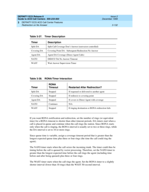 Page 216DEFINITY ECS Release 8
Guide to ACD Call Centers  555-233-503  Issue 2
December 1999
DEFINITY ECS ACD Call Center Features 
3-132 Redirection on No Answer 
3
If you want RONA notification and redirection, set the number of rings (or equivalent 
time) for a RONA timeout to shorter than other timeout periods. DA timers start when a 
call is placed in queue and continue when the call rings the station. Since RONA starts 
only when the call is ringing, the RONA interval is usually set to two or three rings,...