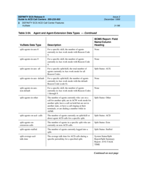 Page 280DEFINITY ECS Release 8
Guide to ACD Call Centers  555-233-503  Issue 2
December 1999
DEFINITY ECS ACD Call Center Features 
3-196 VuStats 
3
split-agents-in-aux-8 For a specific skill, the number of agents 
currently in Aux work mode with Reason Code 
8.None
split-agents-in-aux-9 For a specific skill, the number of agents 
currently in Aux work mode with Reason Code 
9.None
split-agents-in-aux- all For a specific split/skill, the total number of 
agents currently in Aux work mode for all 
Reason...