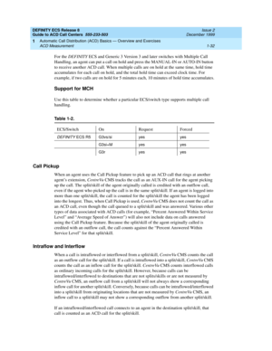 Page 52DEFINITY ECS Release 8
Guide to ACD Call Centers  555-233-503  Issue 2
December 1999
Automatic Call Distribution (ACD) Basics — Overview and Exercises 
1-32 ACD Measurement 
1
For the DEFINITY ECS and Generic 3 Version 3 and later switches with Multiple Call 
Handling, an agent can put a call on hold and press the MANUAL-IN or AUTO-IN button 
to receive another ACD call. When multiple calls are on hold at the same time, hold time 
accumulates for each call on hold, and the total hold time can exceed...