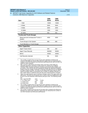 Page 82DEFINITY ECS Release 8
Guide to ACD Call Centers  555-233-503  Issue 2
December 1999
DEFINITY Call Center Capacities for ACD Software and Related Features 
2-16 CentreVu CMS Maximum Capacities 
2
   1 Skill 10000 10000
   2 Skills 5000 5000
   4 Skills 2500 2500
   10 Skills 1000 1000
   20 Skills 500 500
Trunks and Trunk Groups
Measured and Unmeasured Trunks in 
System4000 4000
Trunk Groups in the System 666 666
Trunk Members in Trunk Groups
Other Capacities
Agent Traces Active 250 250
Agent Trace...