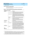 Page 136DEFINITY ECS Release 8
Guide to ACD Call Centers  555-233-503  Issue 2
December 1999
DEFINITY ECS ACD Call Center Features 
3-52 Best Service Routing 
3
Vector Commands for Multi-Site BSR
The following table summarizes the vector commands and command elements that 
support multi-site BSR applications.
Table 3-16. Vector Commands and Command Elements for Multi-Site BSR
Commands and command 
elementsUse this…
Commands
consider split/skillto obtain the Expected Wait Time or agent data needed to 
identify...