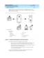 Page 173DEFINITY ECS Release 8
Guide to ACD Call Centers  555-233-503  Issue 2
December 1999
DEFINITY ECS ACD Call Center Features 
3-89 Inbound Call Management 
3
Figure 3-2. Conversant VIS is used as an example — other adjunct processors have 
similar capabilities but should be verified for a particular application. If the host supports 
ASAI, Conversant is not needed.
Figure 3-2. Simplified ICM Configuration for Data Screen Delivery
General processing for this type of application occurs as follows.
1. The...