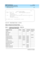 Page 331DEFINITY ECS Release 8
Guide to ACD Call Centers  555-233-503  Issue 2
December 1999
DEFINITY ECS ACD Call Center Forms 
4-39 VuStats Display Format 
4
Screen 4-19. VuStats Display Formats — List Form
Tables of Required and Allowed Fields
Table 4-1. Required and Allowed Fields — Agent and 
Agent-Extension Data Types
VuStats Data Type  Format Period Threshold Reference
acd-calls required allowed required
agent-extension
agent-name
agent-staterequired
average-acd-call-time required required allowed...