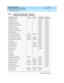 Page 333DEFINITY ECS Release 8
Guide to ACD Call Centers  555-233-503  Issue 2
December 1999
DEFINITY ECS ACD Call Center Forms 
4-41 VuStats Display Format 
4
split-agents-in-aux-9 allowed required
split-agents-in-aux-all allowed required
split-agents-in-aux-default allowed required
split-agents-in-aux-non-default allowed required
split-agents-in-other allowed required
split-agents-on-acd-calls allowed required
split-agents-on-extension-calls allowed required
split-agents-staffed allowed required...