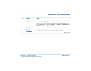 Page 8  Installation and Administration ChecklistDEFINITY® IP Solutions Voice-Quality 
Guidelines and Installation/Administration Checklist 
 Issue 1 April 2000 6
Signaling Group
Create a signaling group for each H.323 trunk group. 
NOTE: NCA TSCs need to be administered only if this signaling group 
is to be used for DCS, AUDIX, MASI, or as Gateway. Administration of 
TSCs is the same as in previous releases
Tr u n k  G r o u p
Create trunk groups and assign each H.323 trunk to a trunk group.
IP Media...