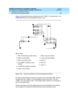 Page 115DEFINITY ECS Release 8.2 Installation, Upgrades, 
and Additions for Compact Modular Cabinets  555-233-118  Issue 1
April 2000
Installing and Cabling the Cabinets 
1-89 Install the BRI Terminating Resistor 
1
Figure 1-40 shows the wiring  c onnec tions for the 110RA1-12 terminal b loc k. The 
TN556 BRI switc h p ort is terminated  to b ottom row C.
Figure 1-40. Typical Installation of Terminating Resistor Block
For p oint-to-p oint wiring , the top  row c onnec ts to the b lue station field . The p air 
c...