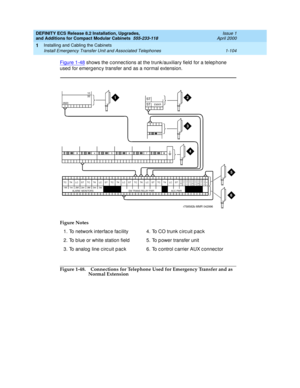 Page 130DEFINITY ECS Release 8.2 Installation, Upgrades, 
and Additions for Compact Modular Cabinets  555-233-118  Issue 1
April 2000
Installing and Cabling the Cabinets 
1-104 Install Emergency Transfer Unit and Associated Telephones 
1
Figure 1-48 shows the c onnec tions at the trunk/auxiliary field  for a telep hone 
used  for emerg enc y transfer and  as a normal extension.
Figure 1-48. Connections for Telephone Used for Emergency Transfer and as 
Normal Extension Figure Notes
1. To network interfac e fac...